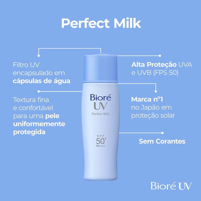 Bioré UV Perfect Milk FPS 50 40ml - imagem 2