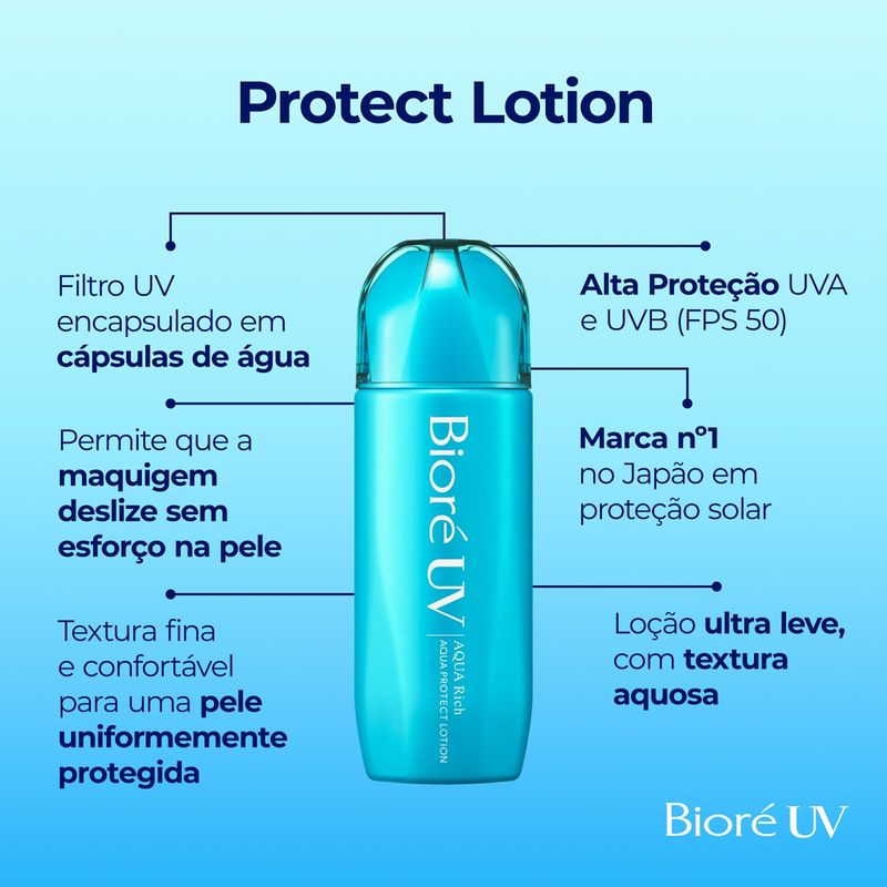 Bioré UV Aqua Rich Protect Lotion FPS 50 70ml - imagem 2
